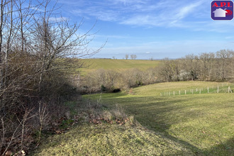 Vente Terrain 31560, NAILLOUX France