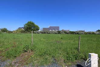 Vente Terrain 29120, Plomeur France