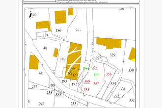 Vente Terrain 38410, Saint-Martin-d'Uriage France