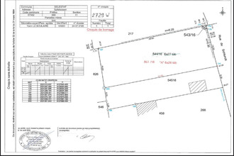 Ma-Cabane - Vente Terrain Sélestat, 627 m²
