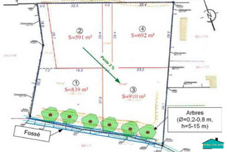 Vente Terrain 85300, SOULLANS France