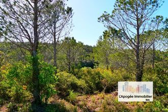 Ma-Cabane - Vente Terrain Uzès, 6880 m²