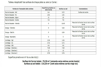  viager marseille 13013