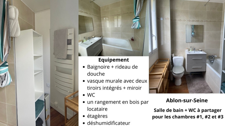 Ma-Cabane - Location Appartement ABLON-SUR-SEINE, 9 m²
