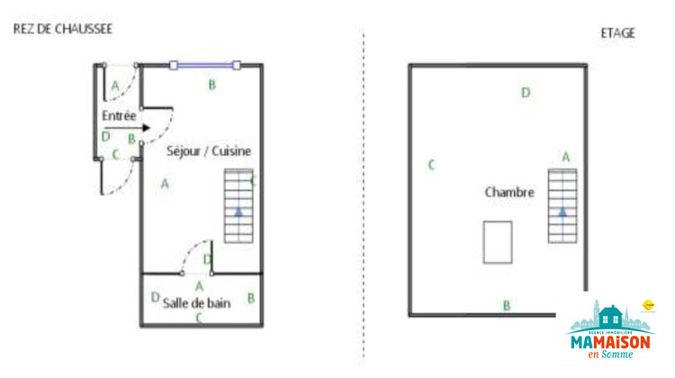 Ma-Cabane - Location Appartement Corbie, 23 m²