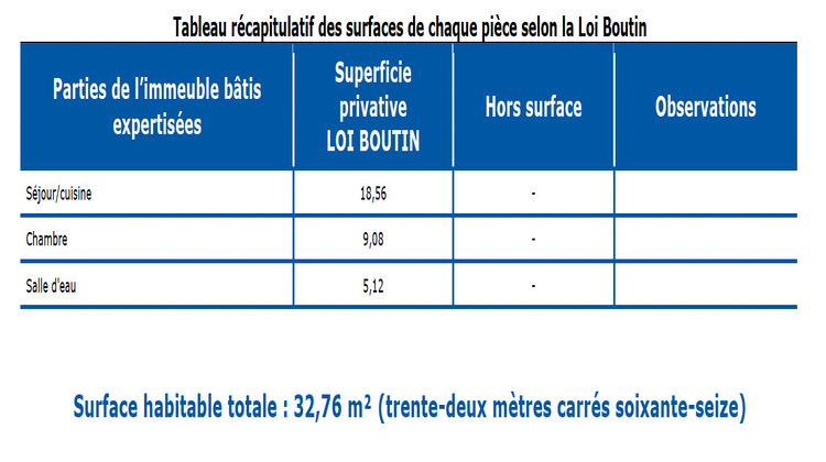 Ma-Cabane - Location Appartement Les Adrets-de-l'Estérel, 33 m²