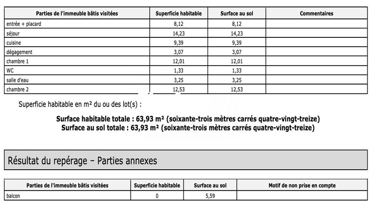 Ma-Cabane - Location Appartement Marseille, 63 m²