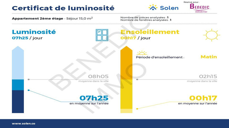 Ma-Cabane - Location Appartement METZ, 15 m²