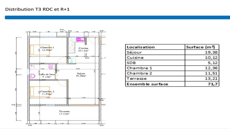 Ma-Cabane - Location Appartement Remire-Montjoly, 57 m²