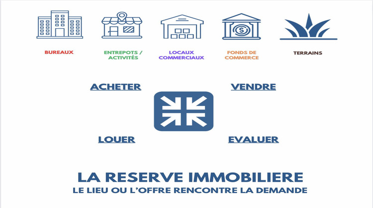 Ma-Cabane - Location Divers Anduze, 100 m²