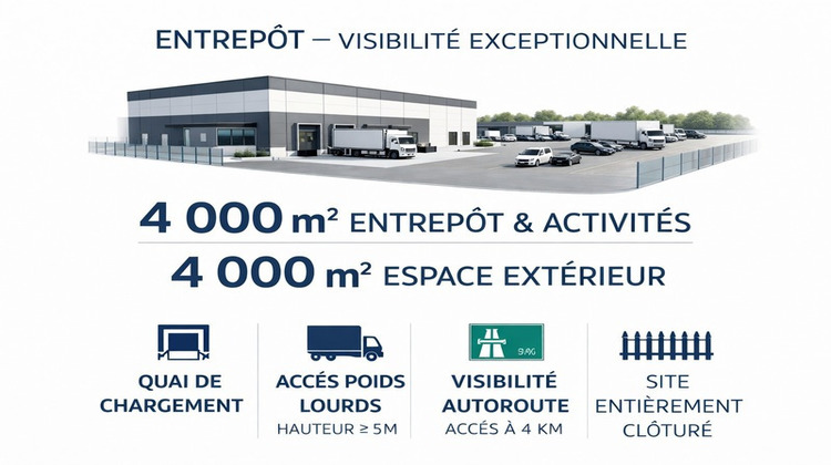 Ma-Cabane - Location Divers DARDILLY, 4017 m²