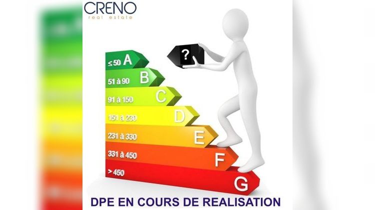 Ma-Cabane - Location Divers Ivry-sur-Seine, 485 m²