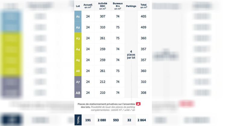 Ma-Cabane - Location Local commercial Aubergenville, 1174 m²