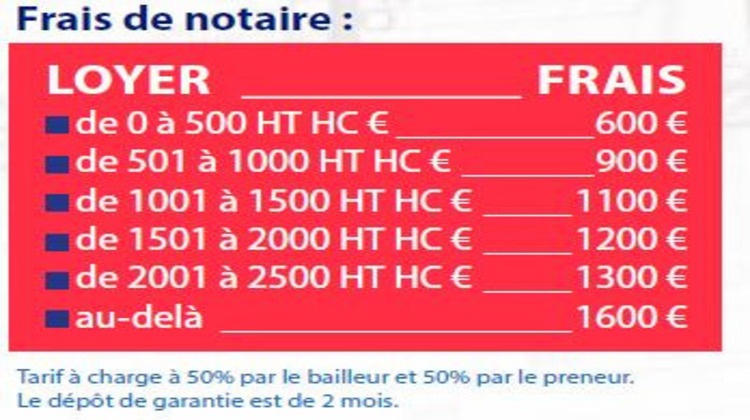 Ma-Cabane - Location Local commercial Baie-Mahault, 70 m²