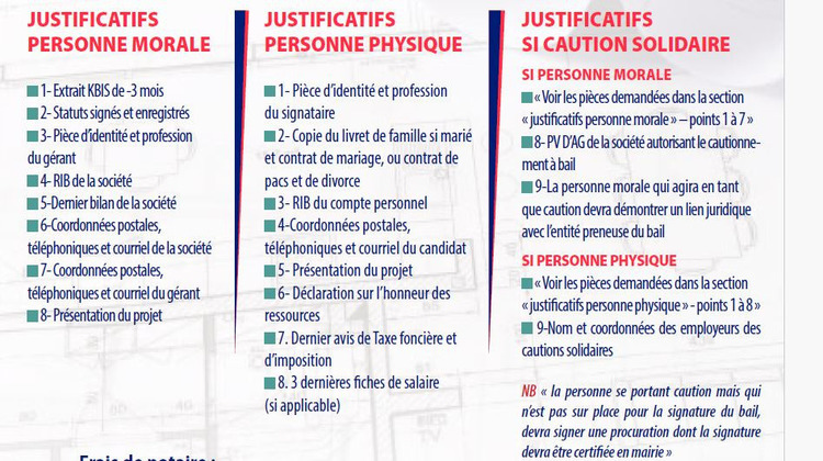 Ma-Cabane - Location Local commercial Baie-Mahault, 119 m²