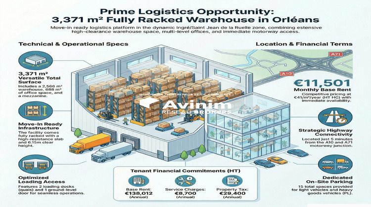 Ma-Cabane - Location Local commercial Ingré, 3371 m²