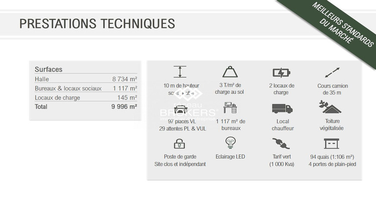 Ma-Cabane - Location Local commercial Marly-la-Ville, 9996 m²