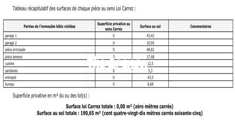 Ma-Cabane - Location Local commercial Marseille, 191 m²