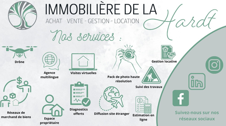 Ma-Cabane - Location Local commercial Saint-Louis, 111 m²