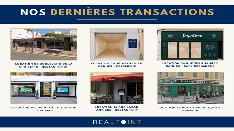 Ma-Cabane - Location Local commercial Vallauris, 2600 m²