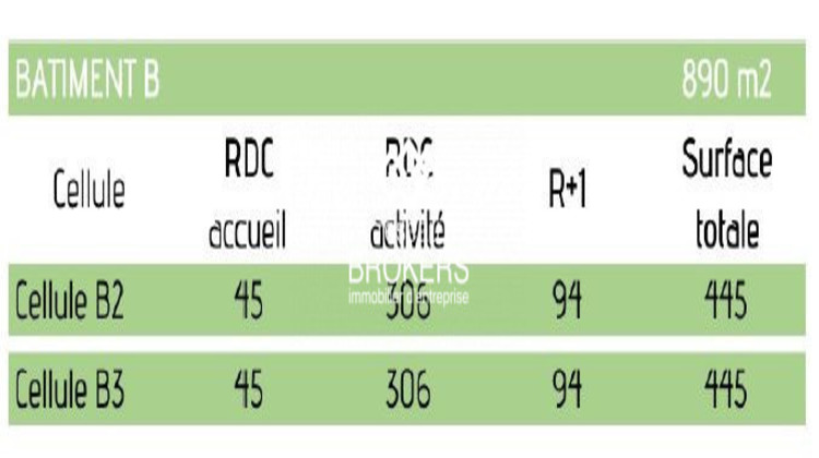Ma-Cabane - Location Local commercial Villebon-sur-Yvette, 445 m²