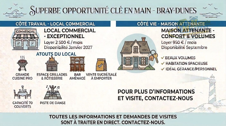 Ma-Cabane - Location Maison Bray-Dunes, 200 m²