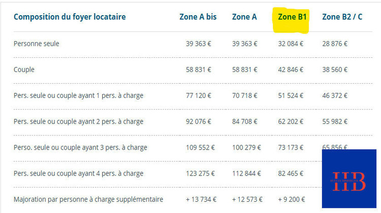 Ma-Cabane - Location Maison FLEURY-SUR-ORNE, 87 m²