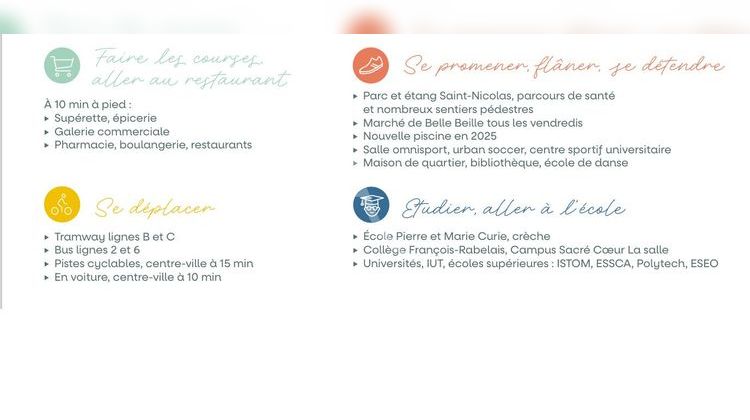 Ma-Cabane - Vente Appartement ANGERS, 81 m²