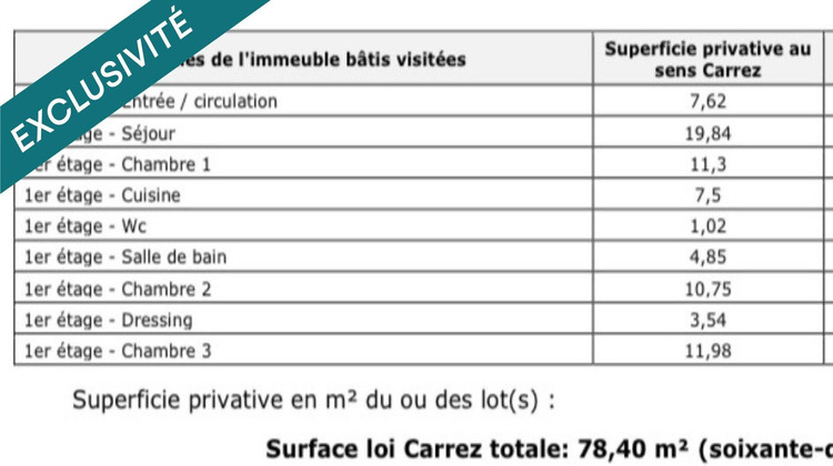 Ma-Cabane - Vente Appartement Asnières-sur-Seine, 78 m²