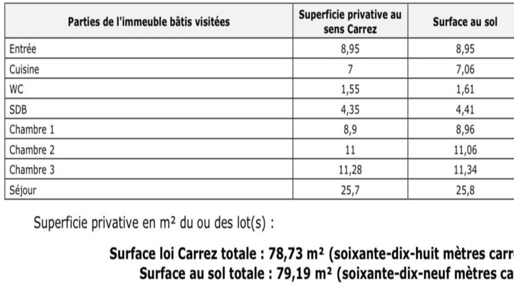 Ma-Cabane - Vente Appartement Asnieres-sur-Seine, 78 m²