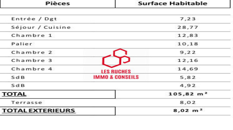 Ma-Cabane - Vente Appartement Aubervilliers, 105 m²