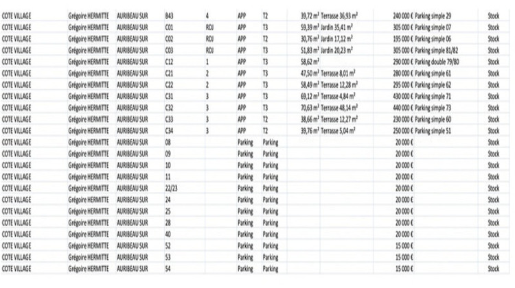 Ma-Cabane - Vente Appartement AURIBEAU SUR SIAGNE, 31 m²