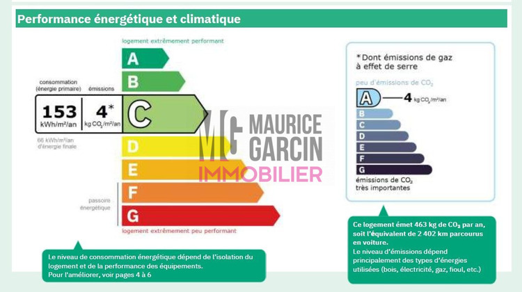 Ma-Cabane - Vente Appartement Avignon, 94 m²