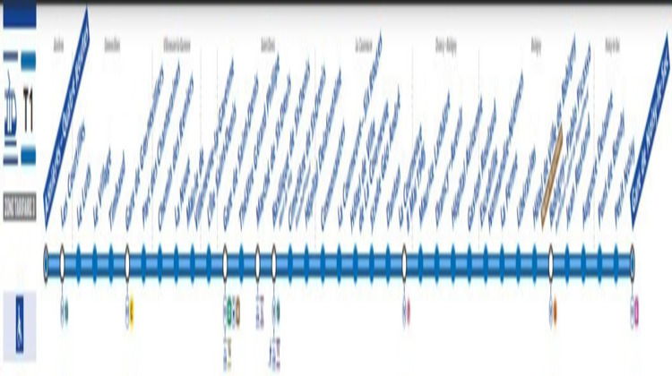 Ma-Cabane - Vente Appartement BOBIGNY, 39 m²