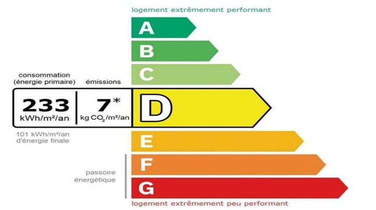 Ma-Cabane - Vente Appartement Boersch, 59 m²