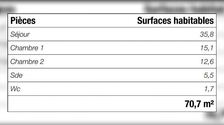 Ma-Cabane - Vente Appartement Bordeaux, 71 m²