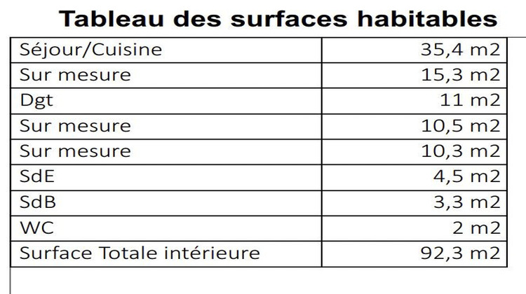 Ma-Cabane - Vente Appartement Bordeaux, 92 m²