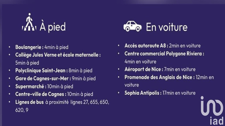 Ma-Cabane - Vente Appartement Cagnes-sur-Mer, 64 m²