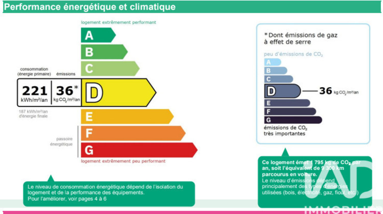 Ma-Cabane - Vente Appartement Champigny-sur-Marne, 49 m²
