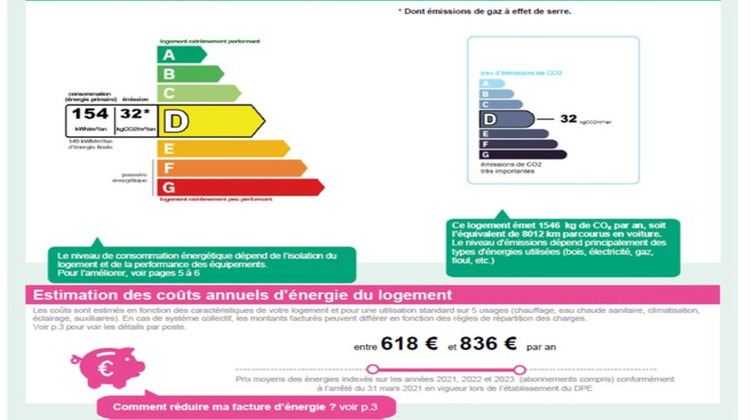 Ma-Cabane - Vente Appartement CHARTRES, 47 m²
