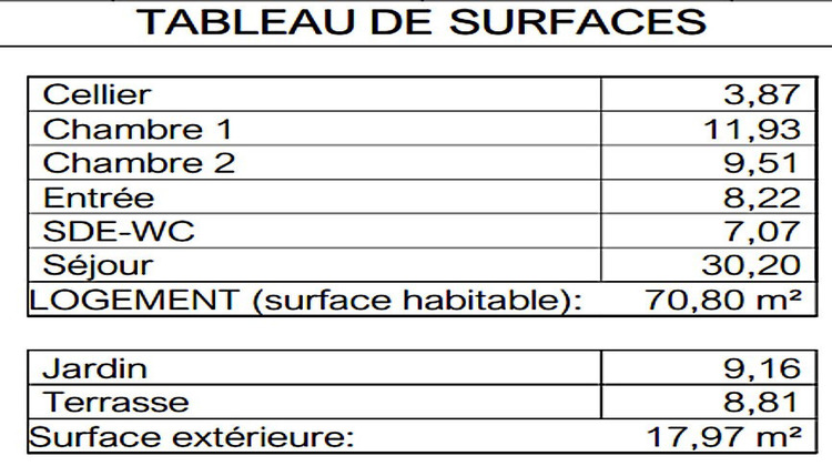 Ma-Cabane - Vente Appartement Châtelaillon-Plage, 70 m²