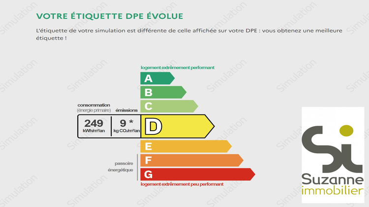 Ma-Cabane - Vente Appartement Grenoble, 24 m²