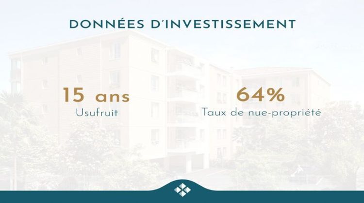 Ma-Cabane - Vente Appartement Hyères, 66 m²