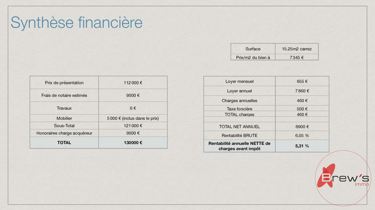 Ma-Cabane - Vente Appartement Ivry-sur-Seine, 15 m²