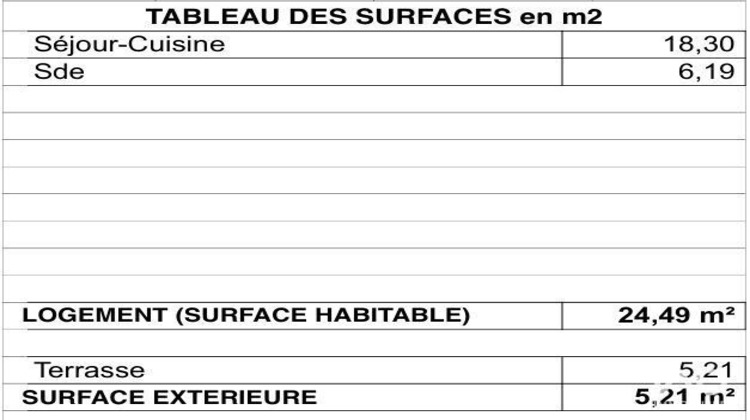 Ma-Cabane - Vente Appartement La Rochelle, 24 m²