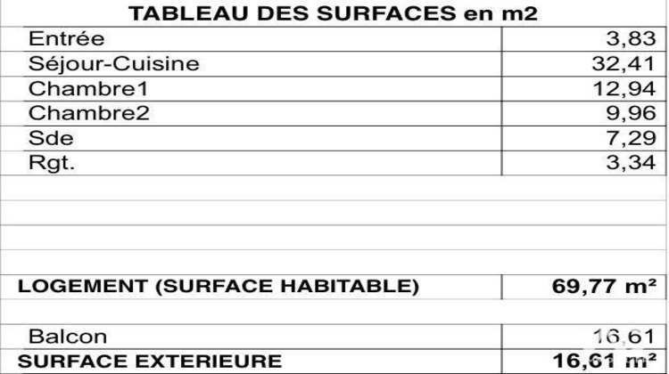 Ma-Cabane - Vente Appartement La Rochelle, 70 m²