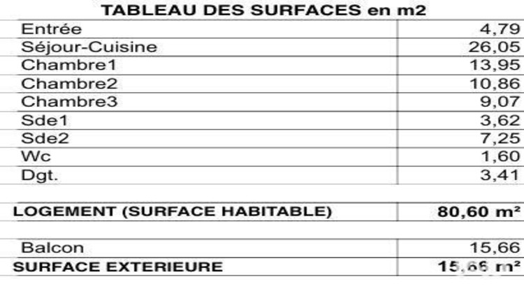 Ma-Cabane - Vente Appartement La Rochelle, 80 m²