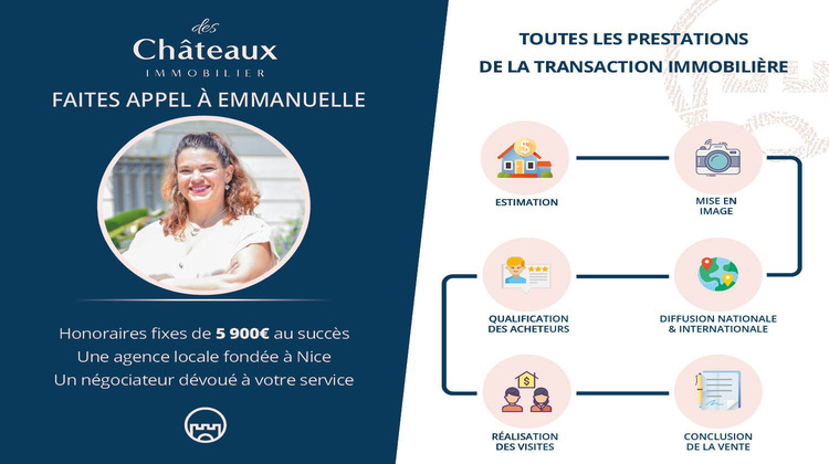 Ma-Cabane - Vente Appartement La Trinité, 135 m²