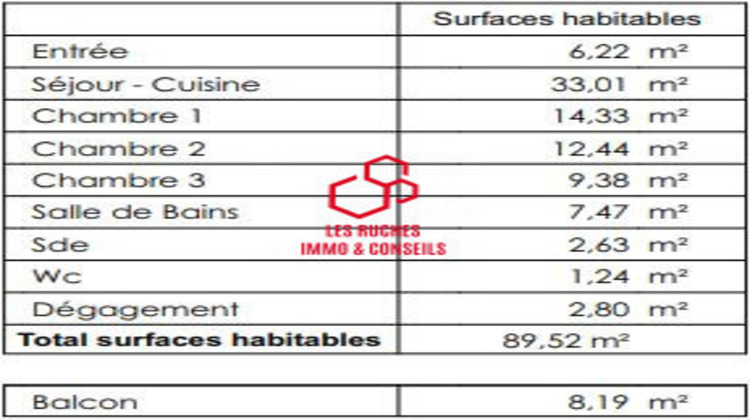 Ma-Cabane - Vente Appartement Le Perreux-sur-Marne, 89 m²