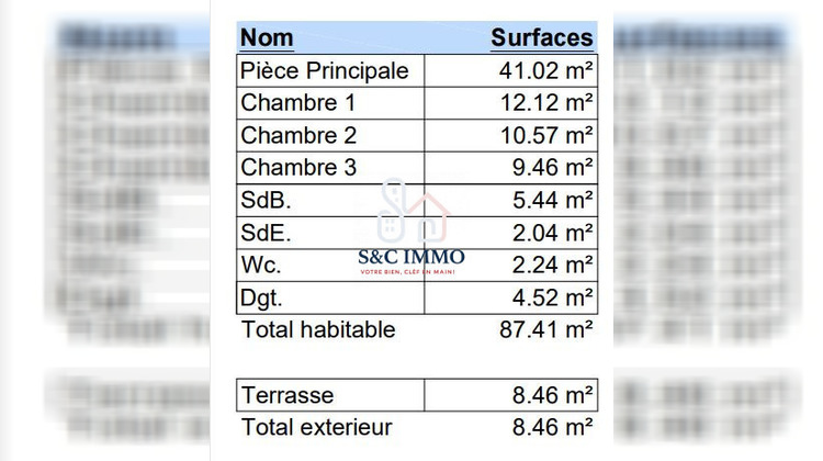 Ma-Cabane - Vente Appartement Le Perreux-sur-Marne, 88 m²